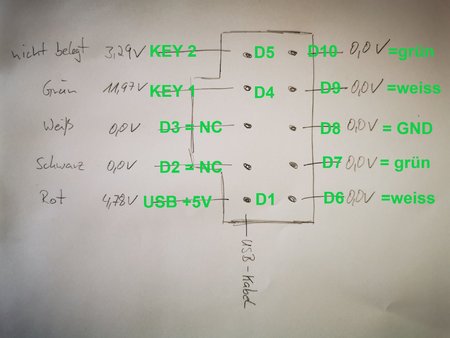 USB-Stecker-PINs.jpg