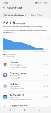 Screenshot_20210519-083213_Device care.jpg