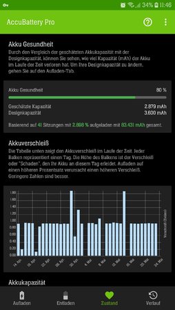 Screenshot_20210524-114602_AccuBattery.jpg