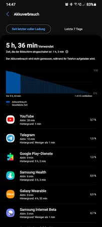 Screenshot_20210529-144734_Device care.jpg