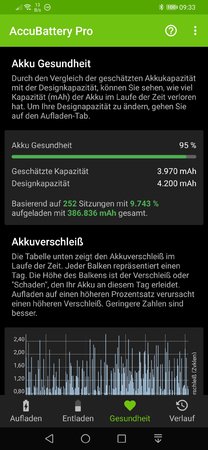 Screenshot_20210530_093351_com.digibites.accubattery.jpg