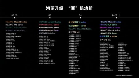 Huawei-nqnoo7.jpg