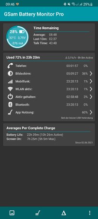 Screenshot_20210606-094653_GSam Battery Monitor Pro.jpg