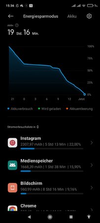 Screenshot_2021-06-12-15-36-12-297_com.miui.securitycenter.jpg