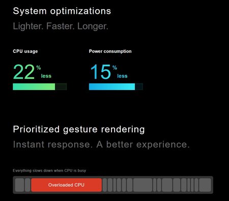 MIUI12-5_Power.jpg
