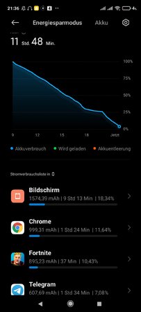 Screenshot_2021-06-13-21-36-30-740_com.miui.securitycenter.jpg