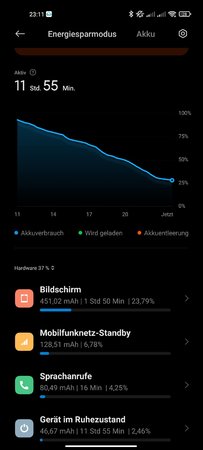 Screenshot_2021-06-14-23-11-25-946_com.miui.securitycenter.jpg