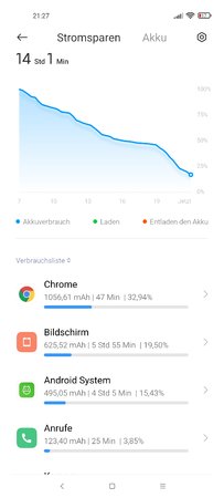Screenshot_2021-06-15-21-27-19-590_com.miui.securitycenter.jpg