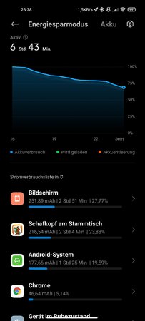 Screenshot_2021-06-16-23-28-49-939_com.miui.securitycenter.jpg