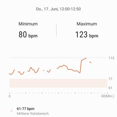 Screenshot_20210617-125612_Samsung Health.jpg
