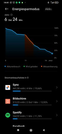 Screenshot_2021-06-22-14-41-48-564_com.miui.securitycenter.jpg