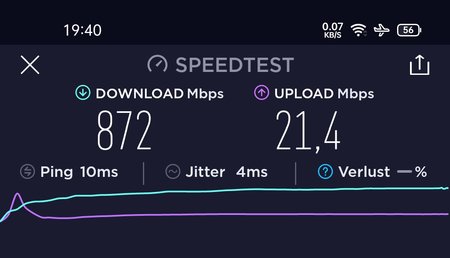Normal nichtmal 900 Mbps.jpg