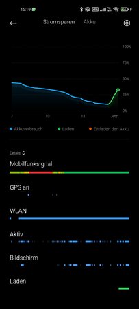 Screenshot_2021-07-01-15-19-46-306_com.miui.securitycenter.jpg