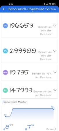 Antutu.jpg Antutu.jpg