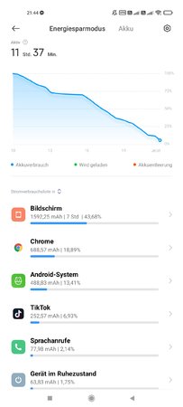 Screenshot_2021-07-05-21-44-04-755_com.miui.securitycenter.jpg