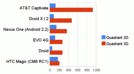 test-quadrant-pro-graphics-510x283.png test-quadrant-pro-graphics-510x283.png
