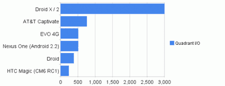 test-quadrant-pro-io-510x196.png test-quadrant-pro-io-510x196.png