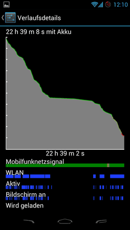 Screenshot_2012-07-27-12-11-00.png