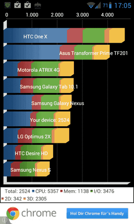 Screenshot_2012-07-27-17-05-35.png
