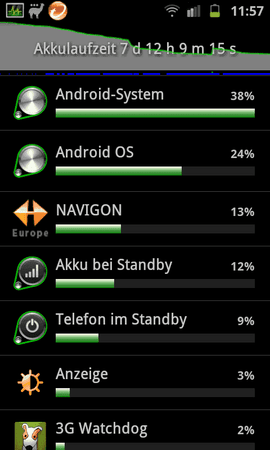 Akku_7D_20120128_2.png