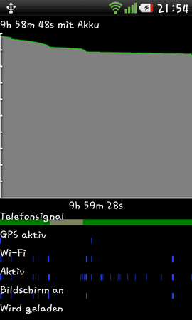 2012-07-30 21.54.06.png