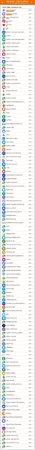 Screenshot_20210721-095702_GSam Battery Monitor Pro.jpg