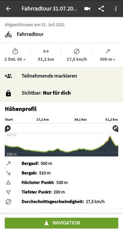 Screenshot_20210731-195227_Komoot.jpg