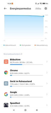 Screenshot_2021-08-08-19-28-52-749_com.miui.securitycenter.jpg