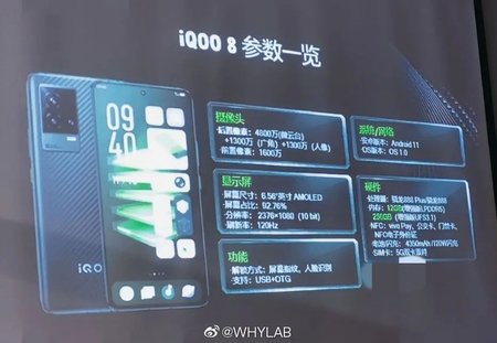 iQOO 8 Specs.jpg