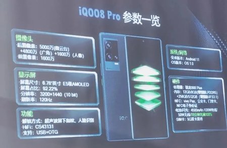iQOO 8 Pro Specs.jpg