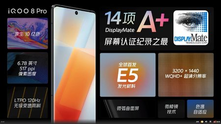 iQOO 8 Pro Display Specs.jpg