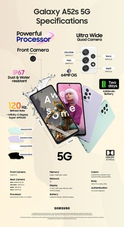csm_01_galaxy_a52s_5g_product_specifications_dff79ef5dc.jpg