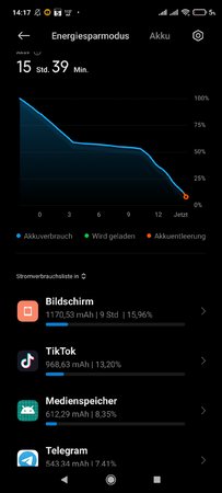 Screenshot_2021-08-22-14-17-16-710_com.miui.securitycenter.jpg
