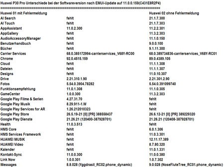 App Unterschiede 001.jpg