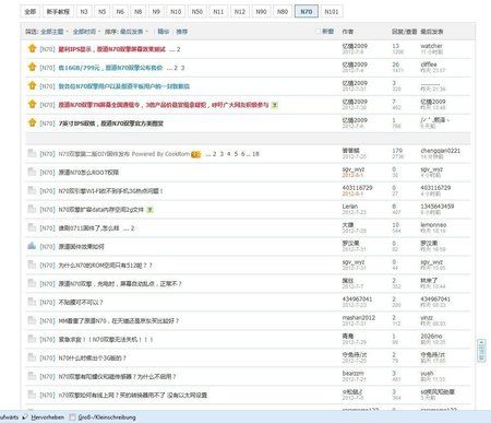 Yuandao bbs registration everal n70 content.jpg