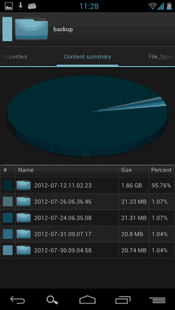 CWM_Altes_Backup.png
