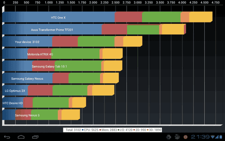 Screenshot_2012-08-02-21-39-26.png
