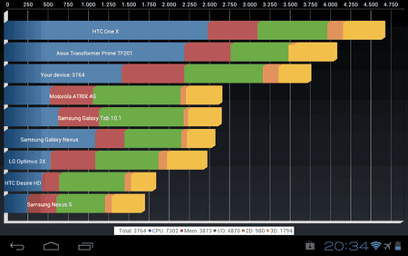 Screenshot_2012-07-17-20-34-31.png