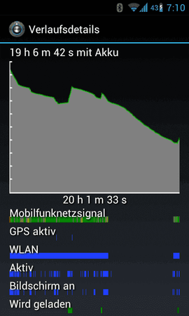 Screenshot_2012-08-03-07-10-04.png