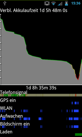 SC20120804-153630.png