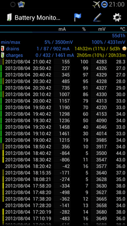 Screenshot_2012-08-04-21-00-57.png