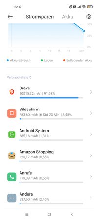 Screenshot_2021-08-31-22-17-57-524_com.miui.securitycenter.jpg