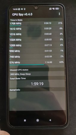 Foto CPU Stat.jpg