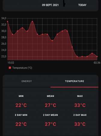 Screenshot_20210910-092433_Wearable Energy Monitor.jpg