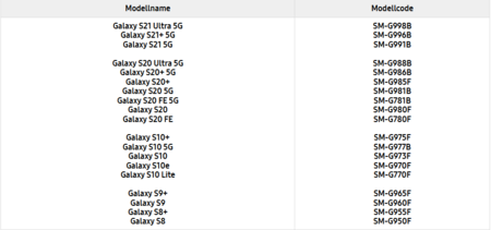 Samsung Pay Kompatible Geräte.PNG