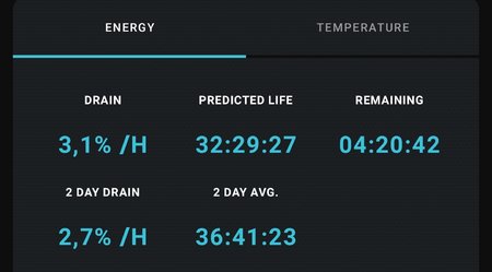 Screenshot_20210910-230330_Wearable Energy Monitor.jpg