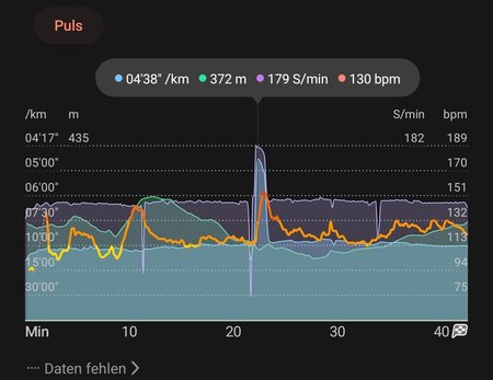 Screenshot_20210912-004142_Samsung Health.jpg