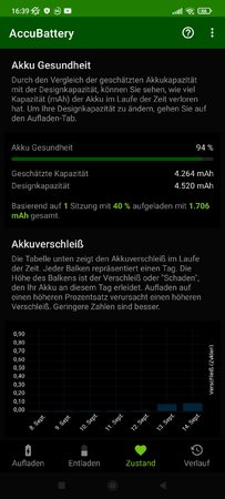 Screenshot_2021-09-14-16-39-17-937_com.digibites.accubattery.jpg Screenshot_2021-09-14-16-39-17-937_com.digibites.accubattery.jpg