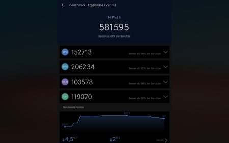 Screenshot_2021-09-16-18-30-02-408_com.antutu.ABenchMark.jpg