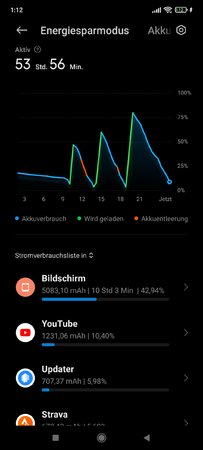 Screenshot_2021-09-19-01-12-28-988_com.miui.securitycenter.jpg